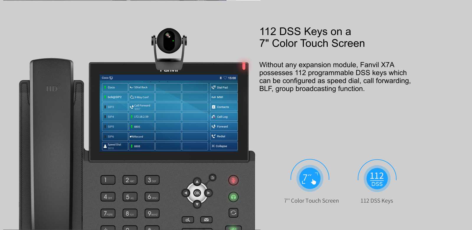 Fanvil X7A 122 DSS Keys 7in Color Touch Screen