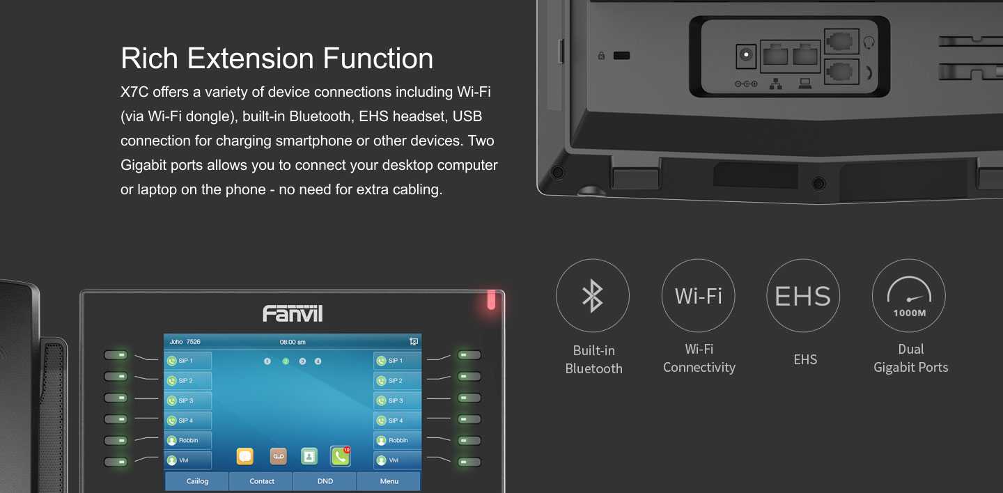 Fanvil X7C Connections