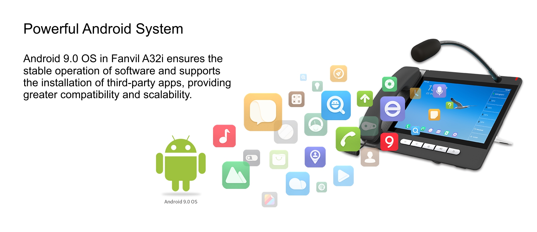 Fanvil A32i Android 9.0 OS