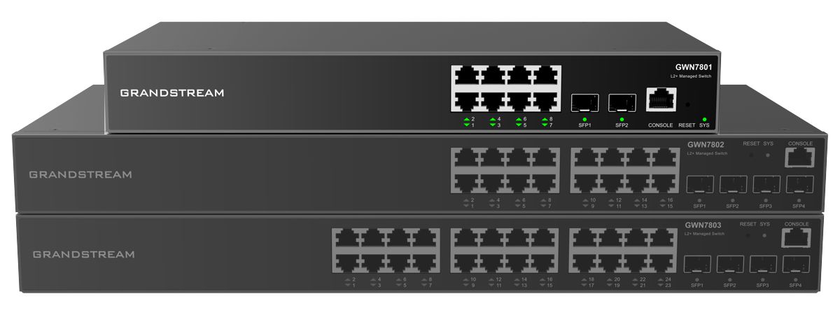 GWN7801 managed non-poe network switch